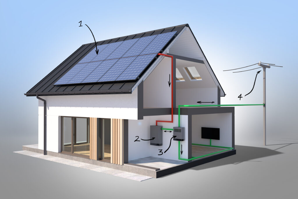 Schéma du fonctionnement de l'autoconsommation solaire